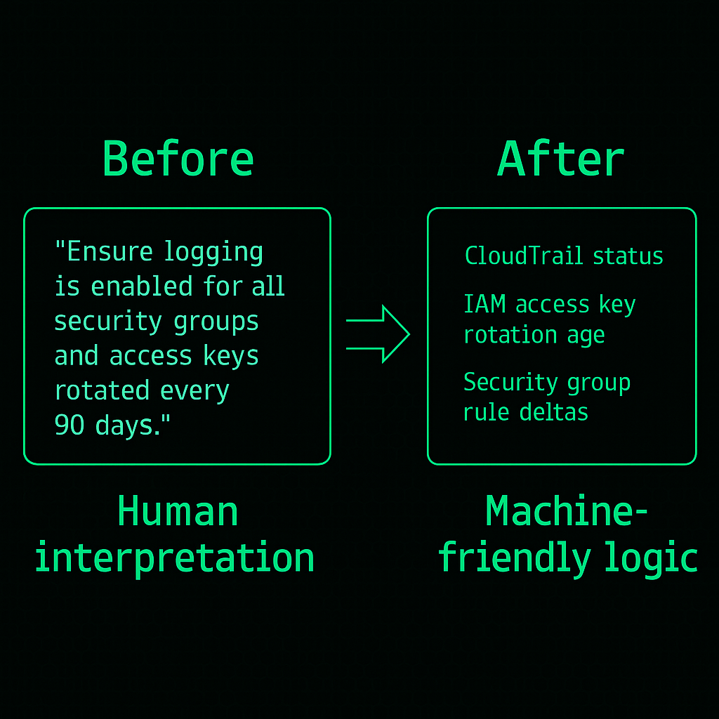 Parsing Requirements
